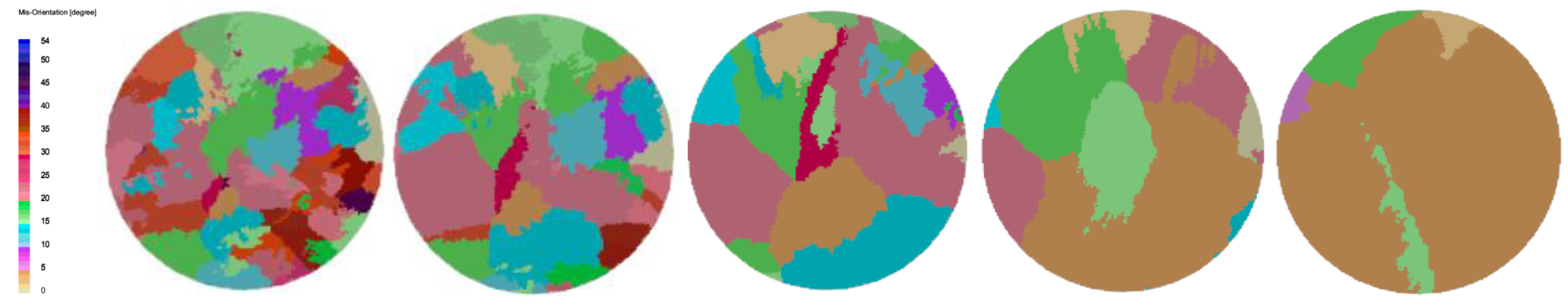 Preprints 143616 g008
