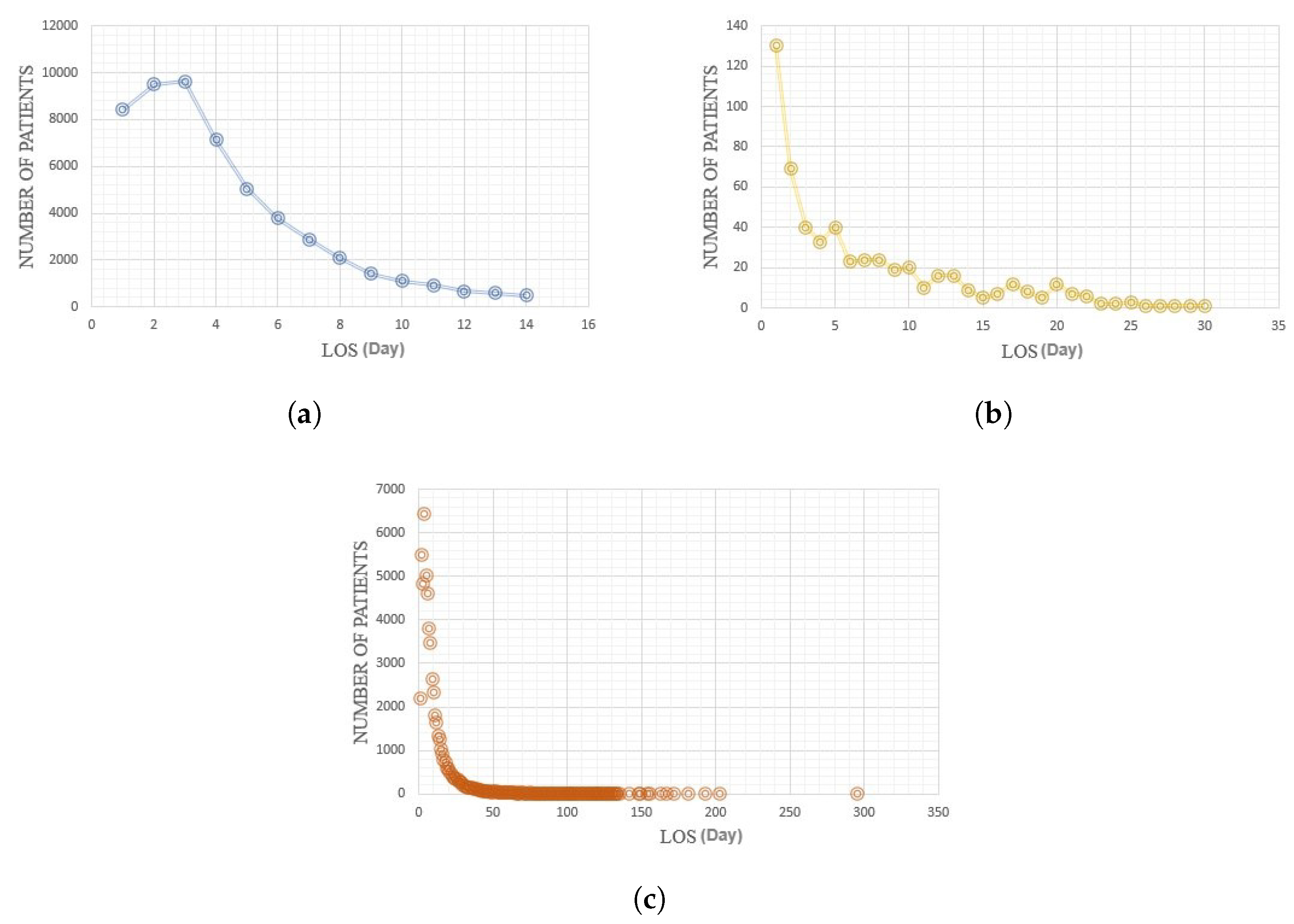 Preprints 78579 g004