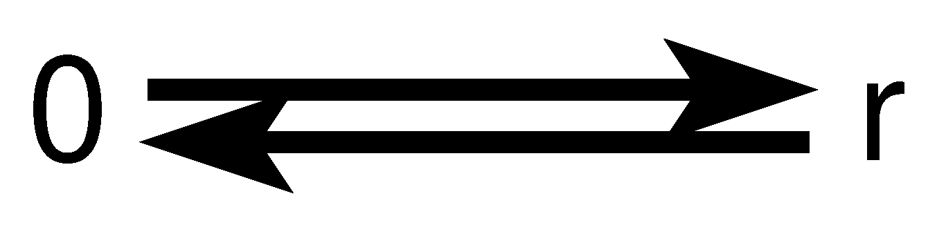 Preprints 73507 g001