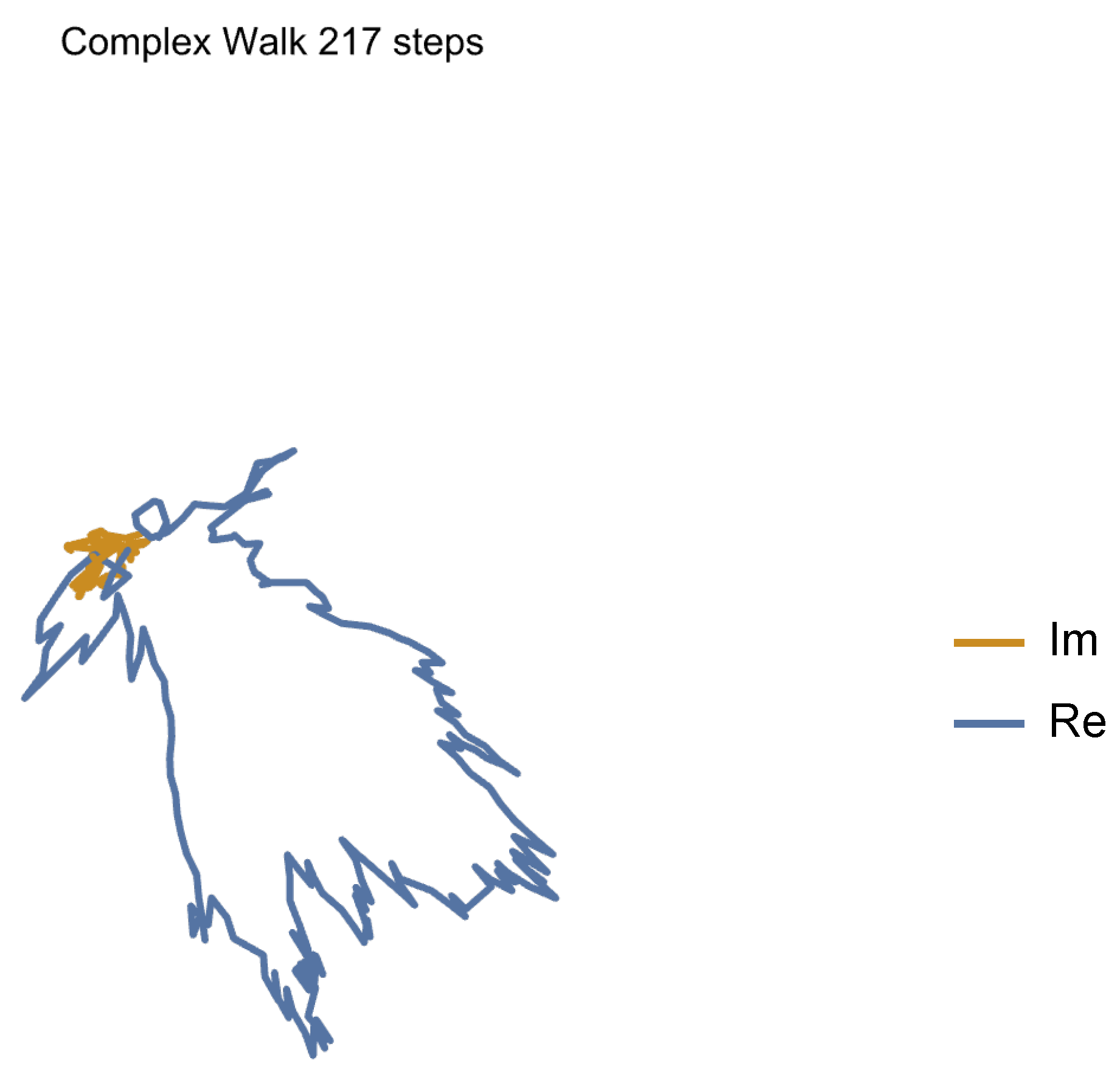 Preprints 73507 g003