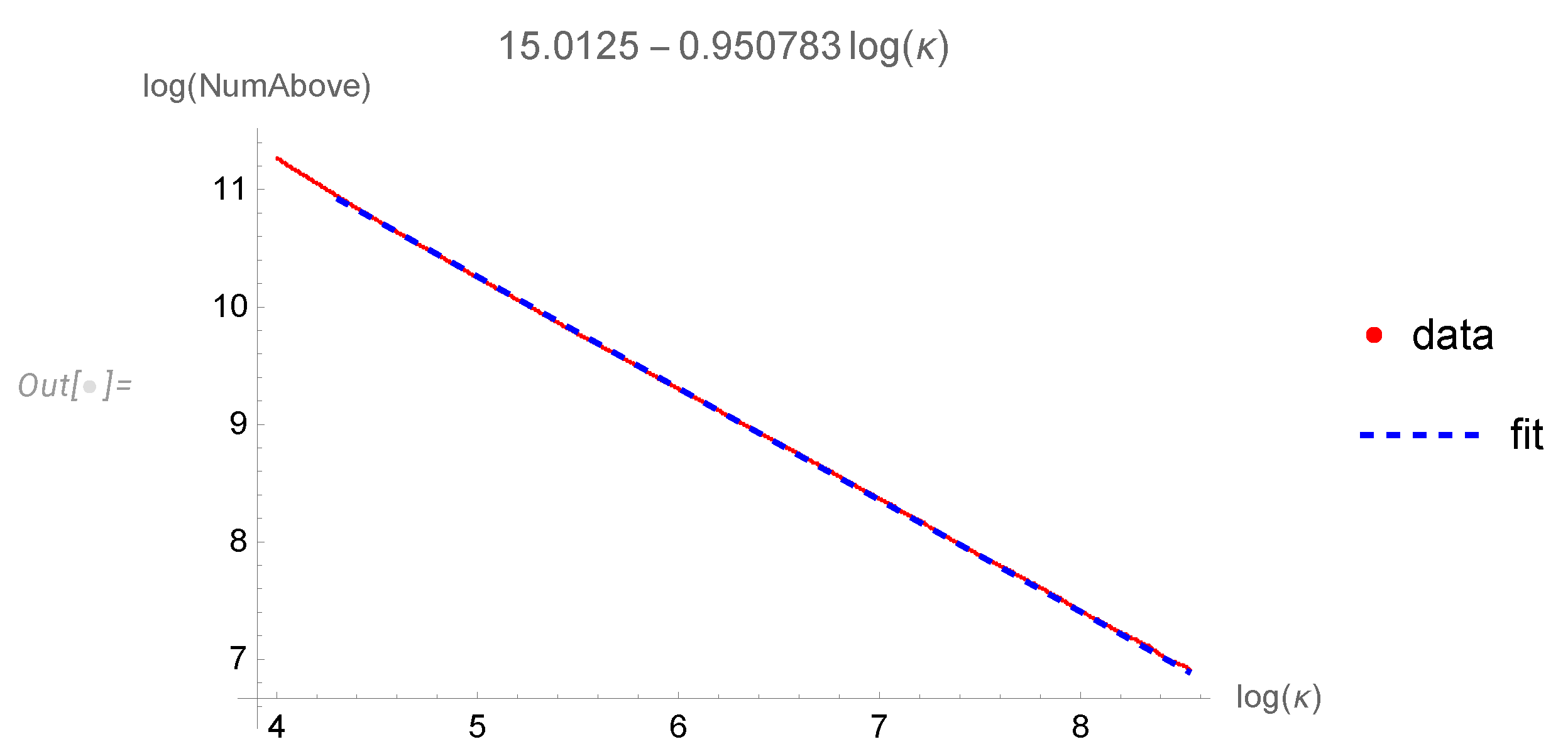 Preprints 73507 g006