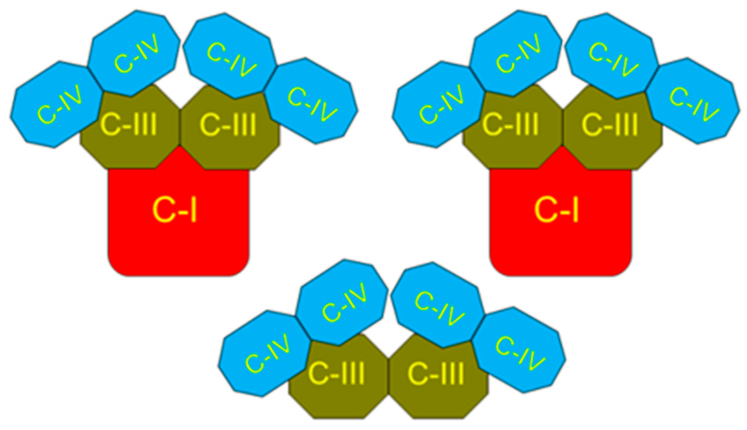 Preprints 94643 g002