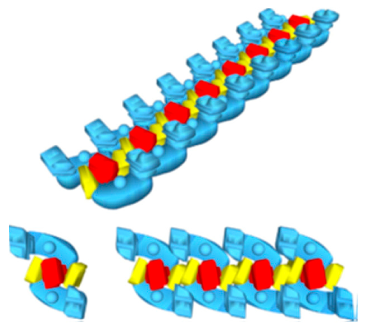Preprints 94643 g003