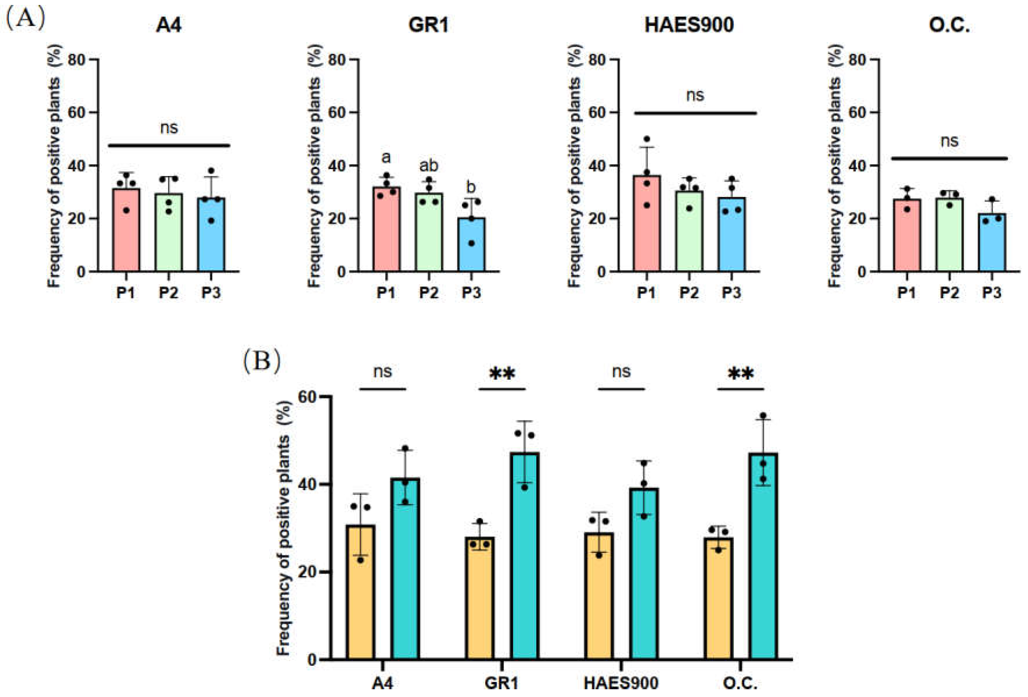 Preprints 220894 g002 Preprints 220894 g002