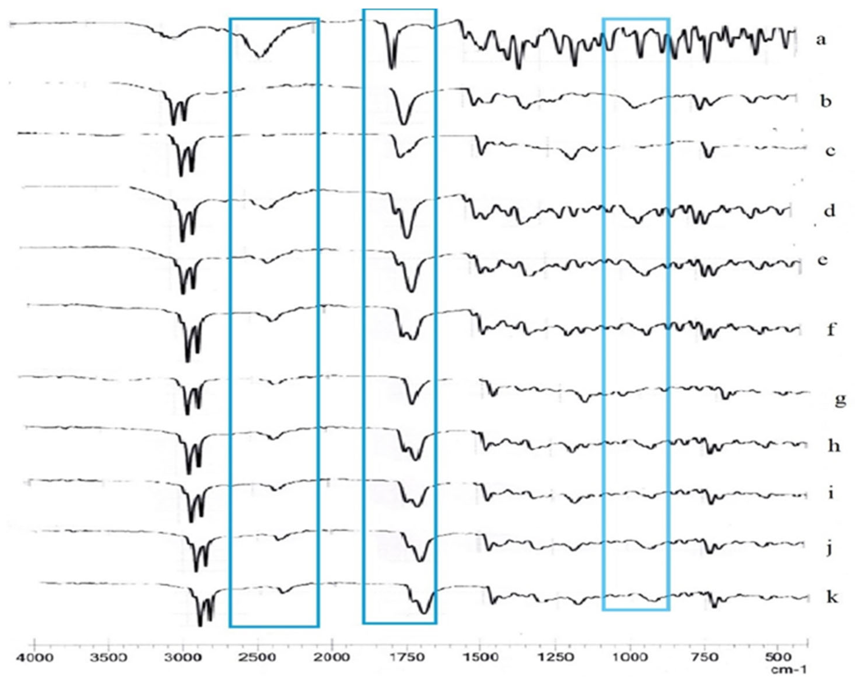 Preprints 197791 g003