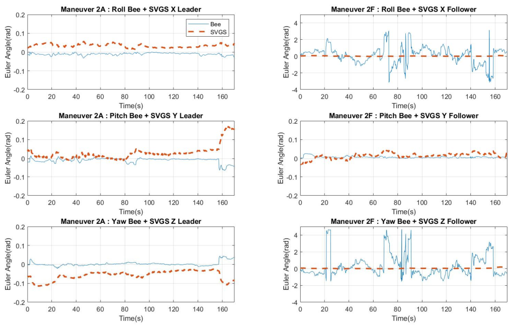 Preprints 213961 g013 Preprints 213961 g013