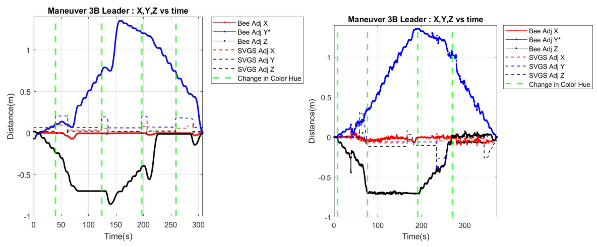 Preprints 213961 g017 Preprints 213961 g017