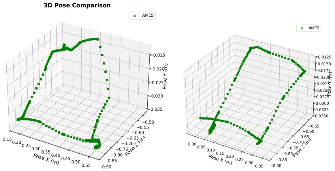 Preprints 213961 g025 Preprints 213961 g025
