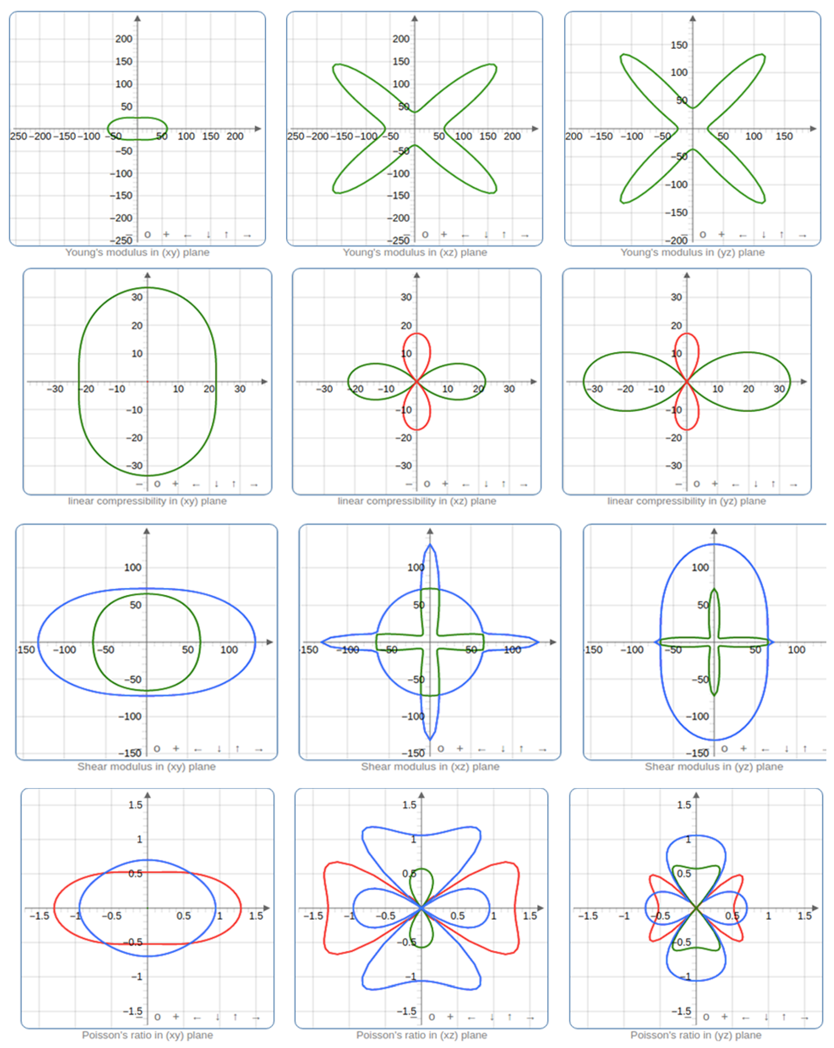 Preprints 102150 g004