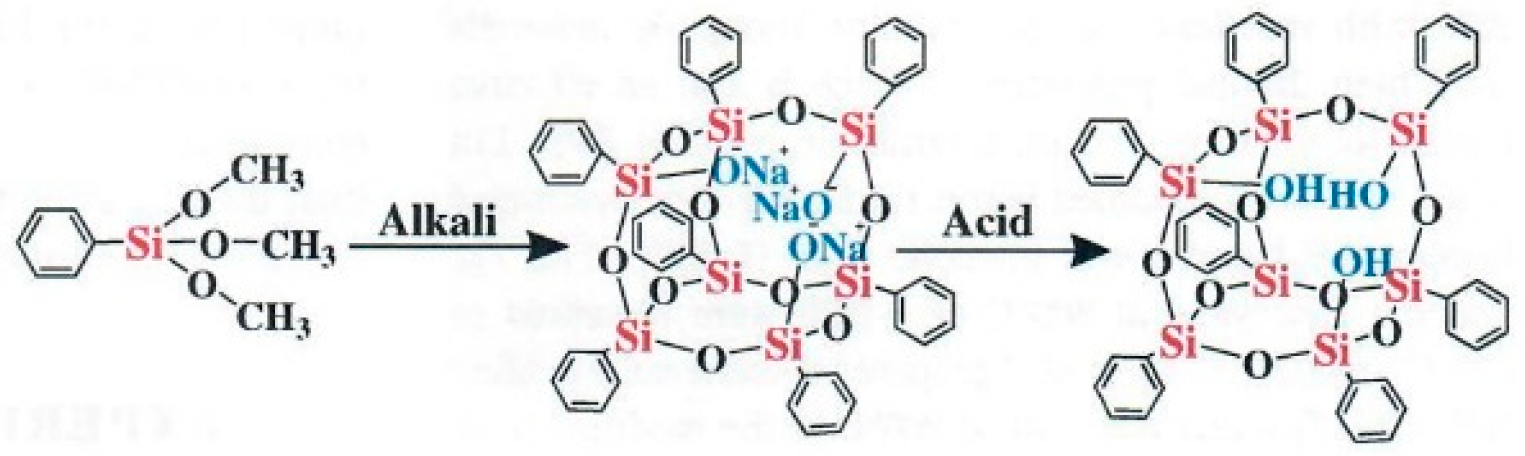 Preprints 114965 g001