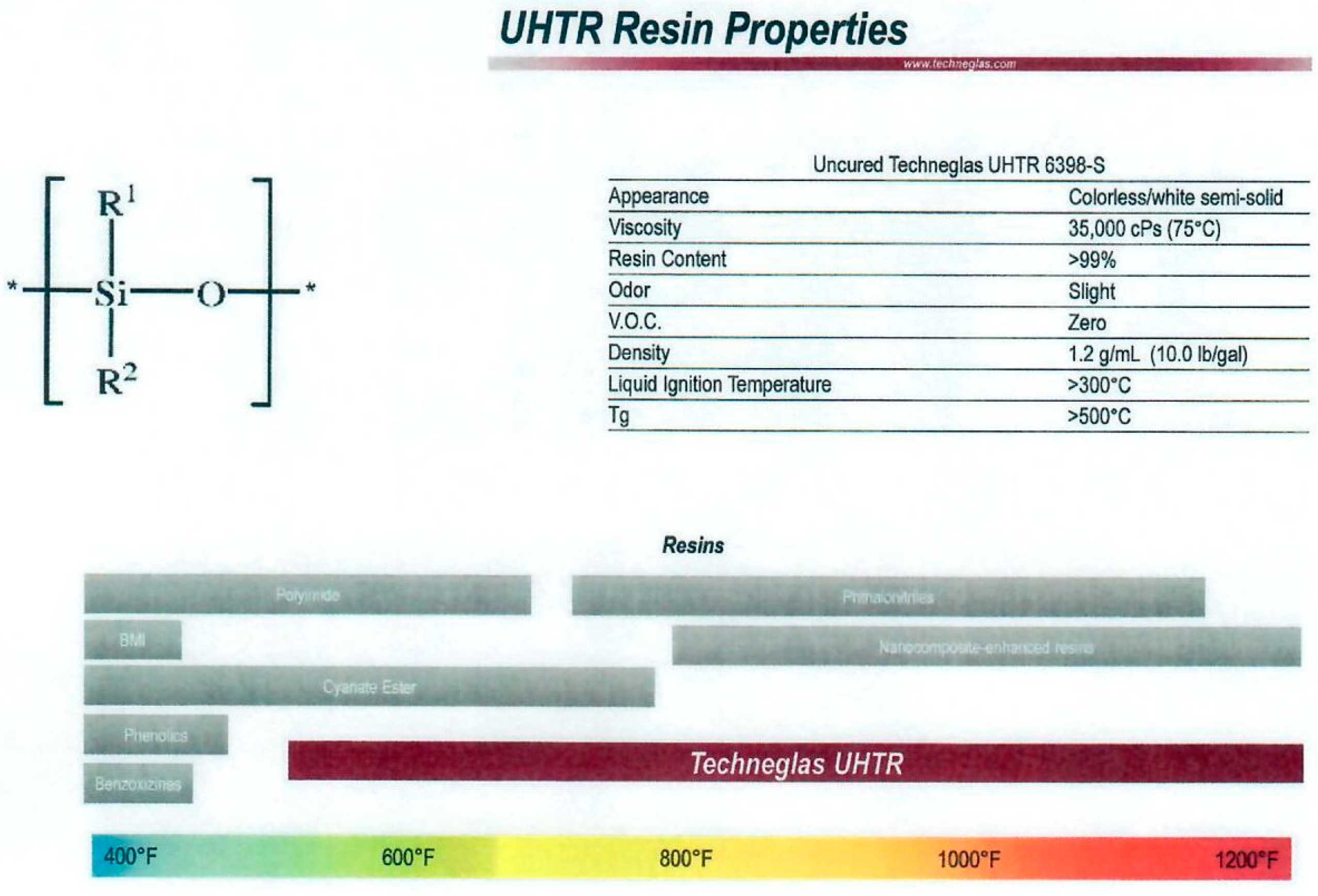 Preprints 114965 g005