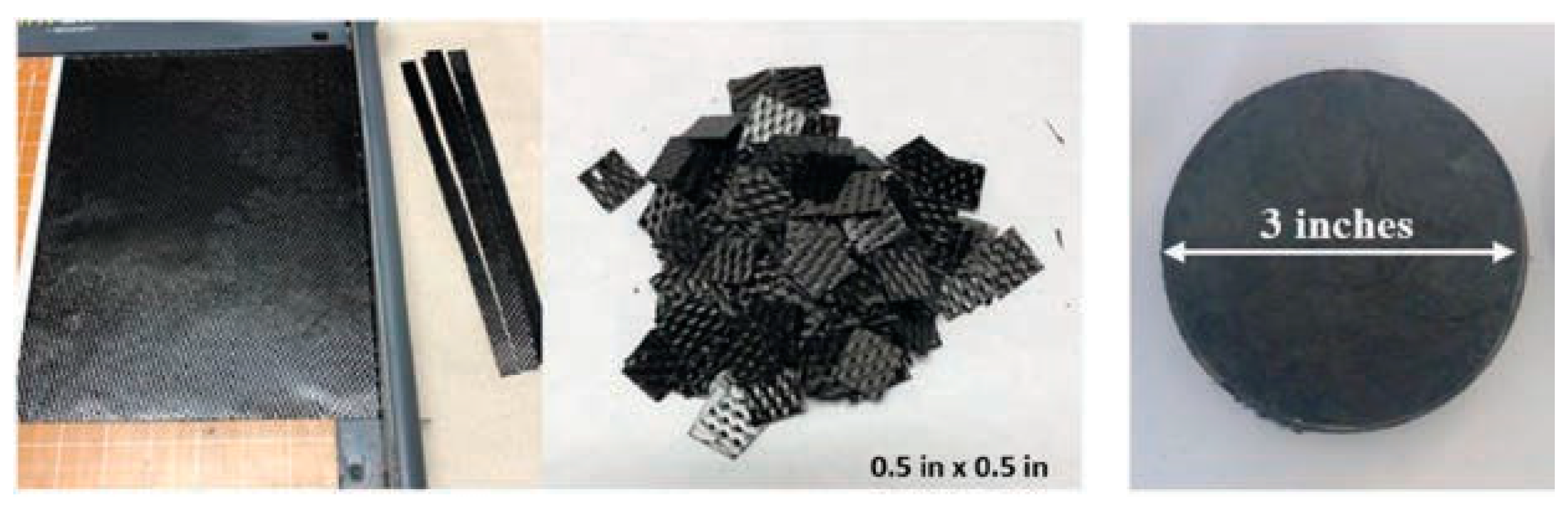 Preprints 114965 g007