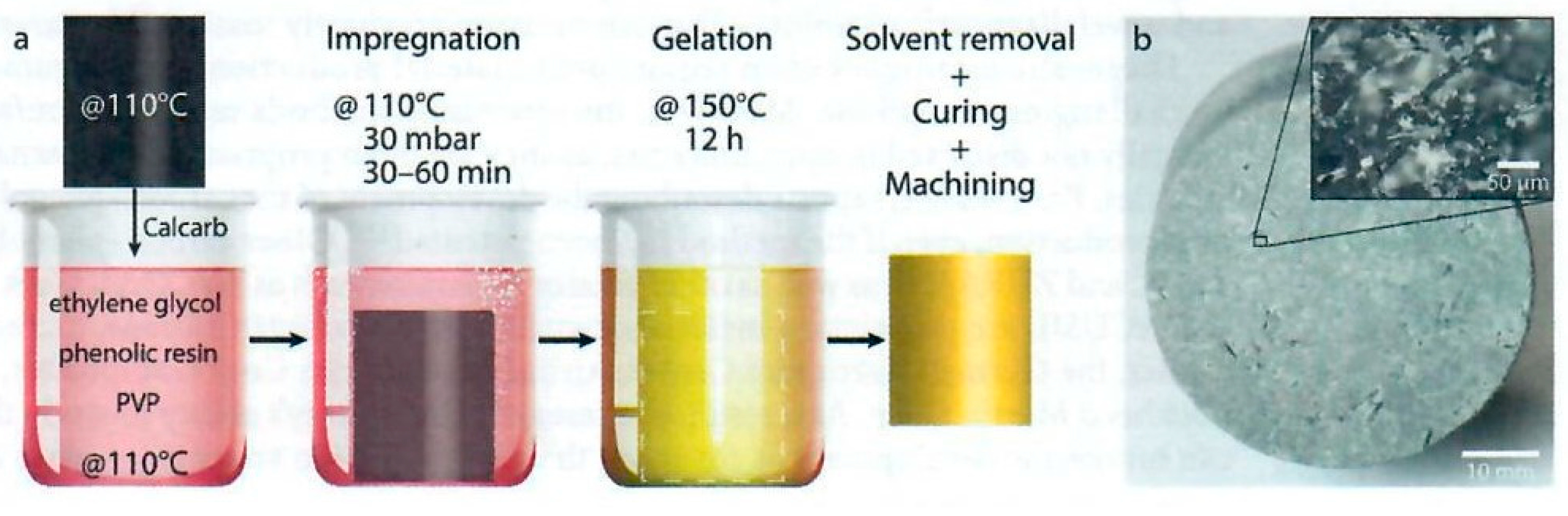Preprints 114965 g015