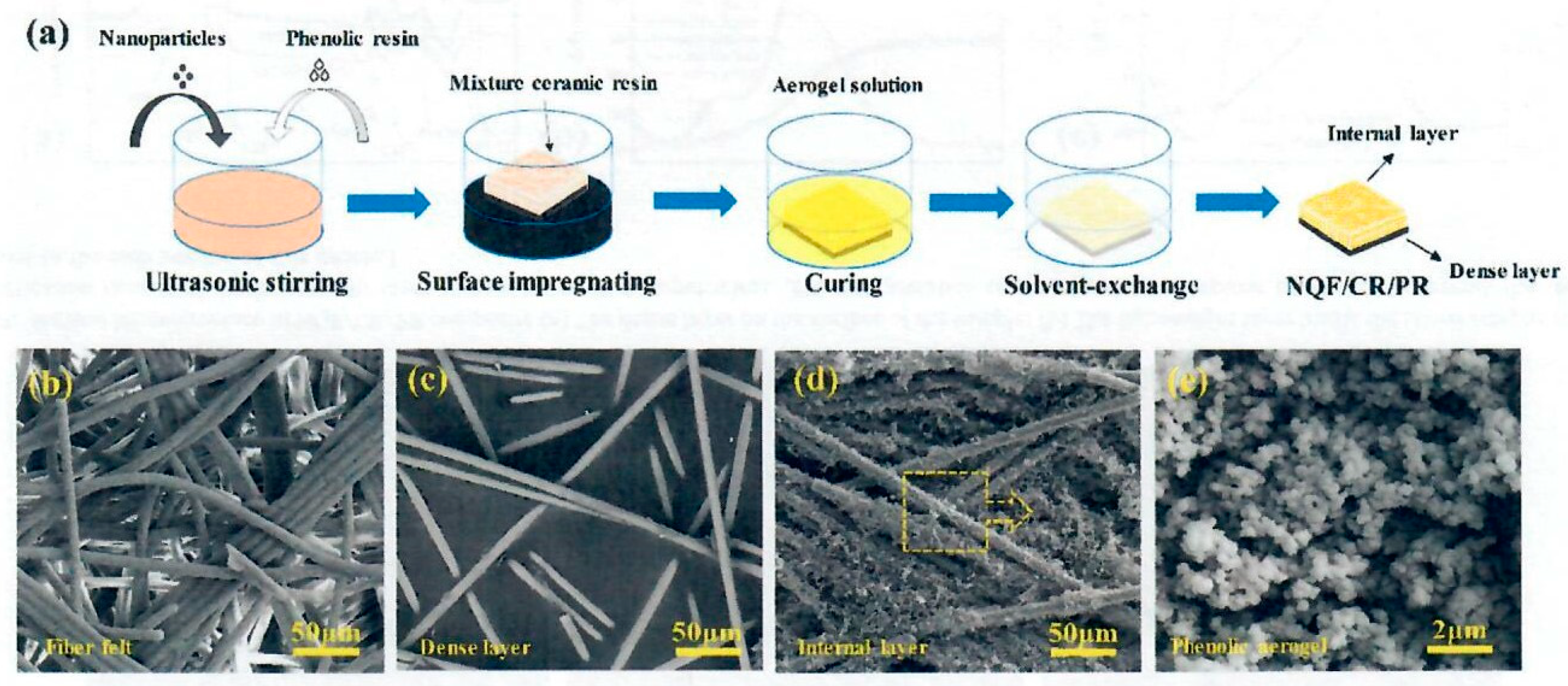 Preprints 114965 g019