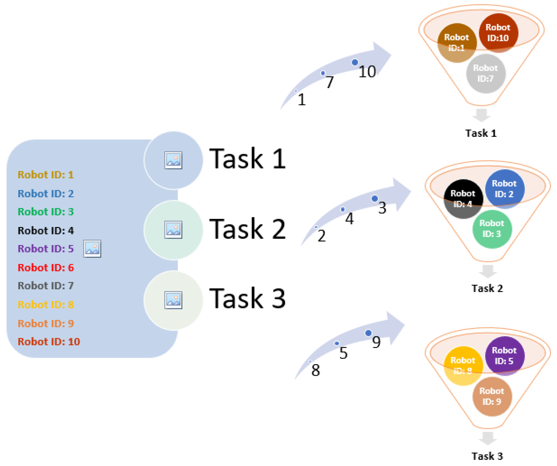 Preprints 158638 g004