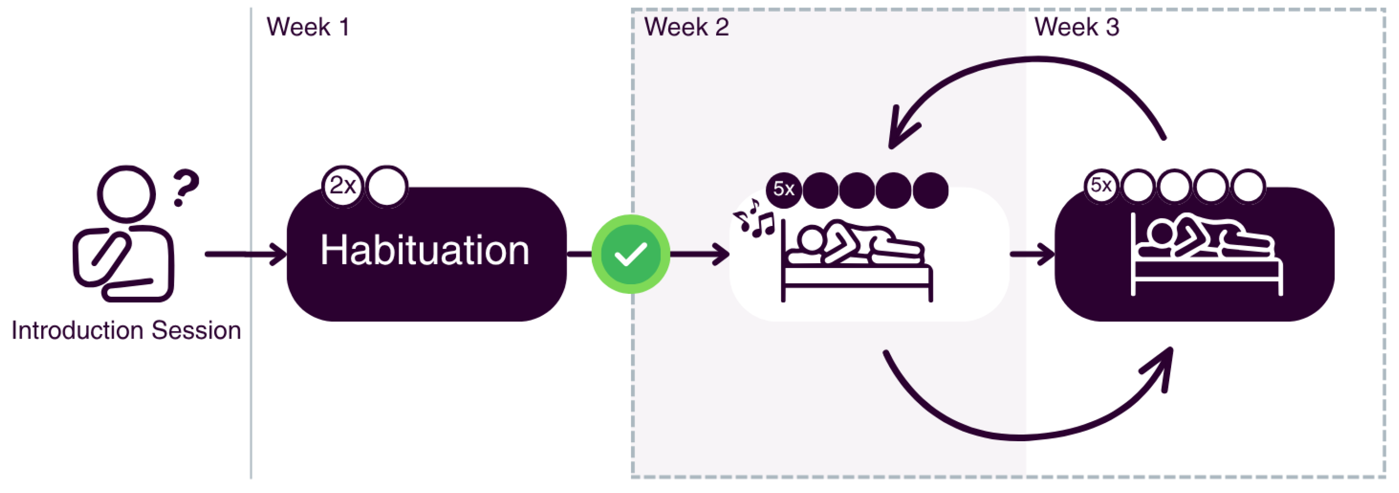 Preprints 237810 g001 Preprints 237810 g001
