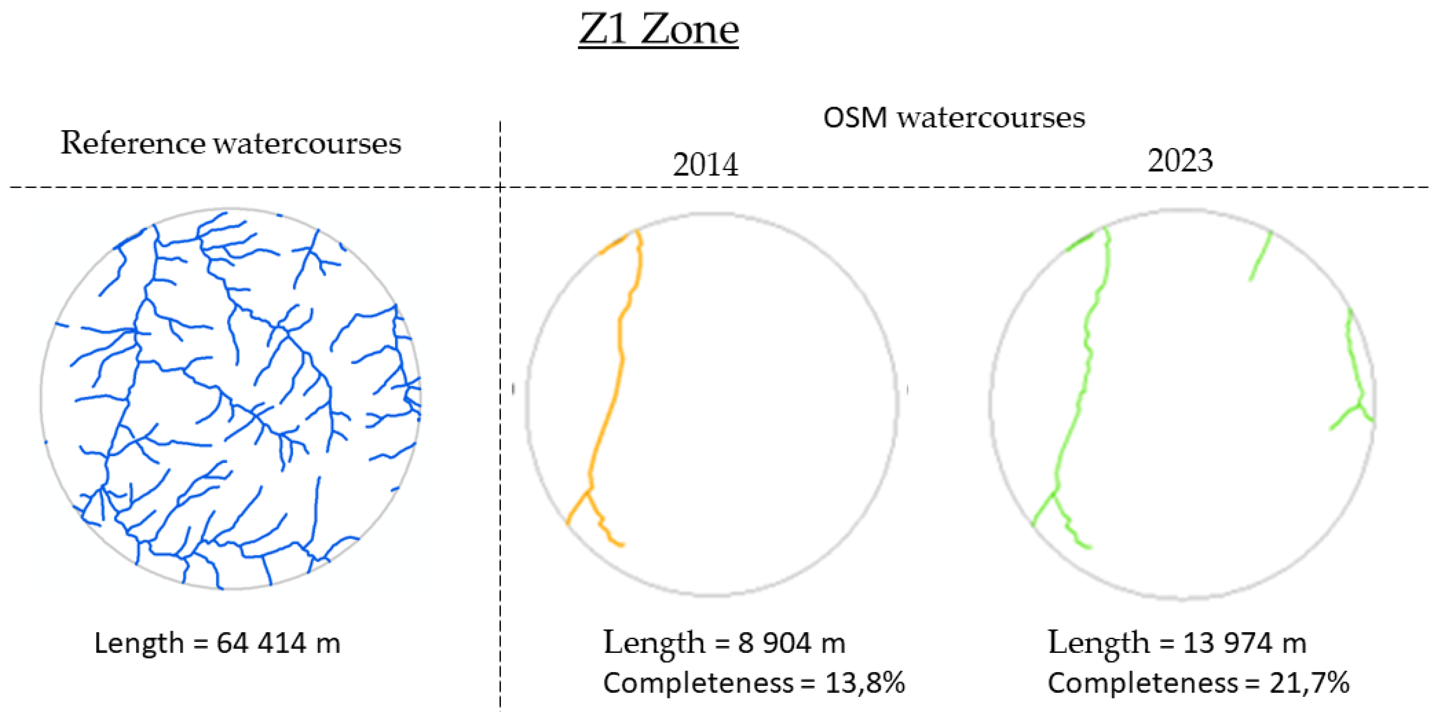 Preprints 108349 g010