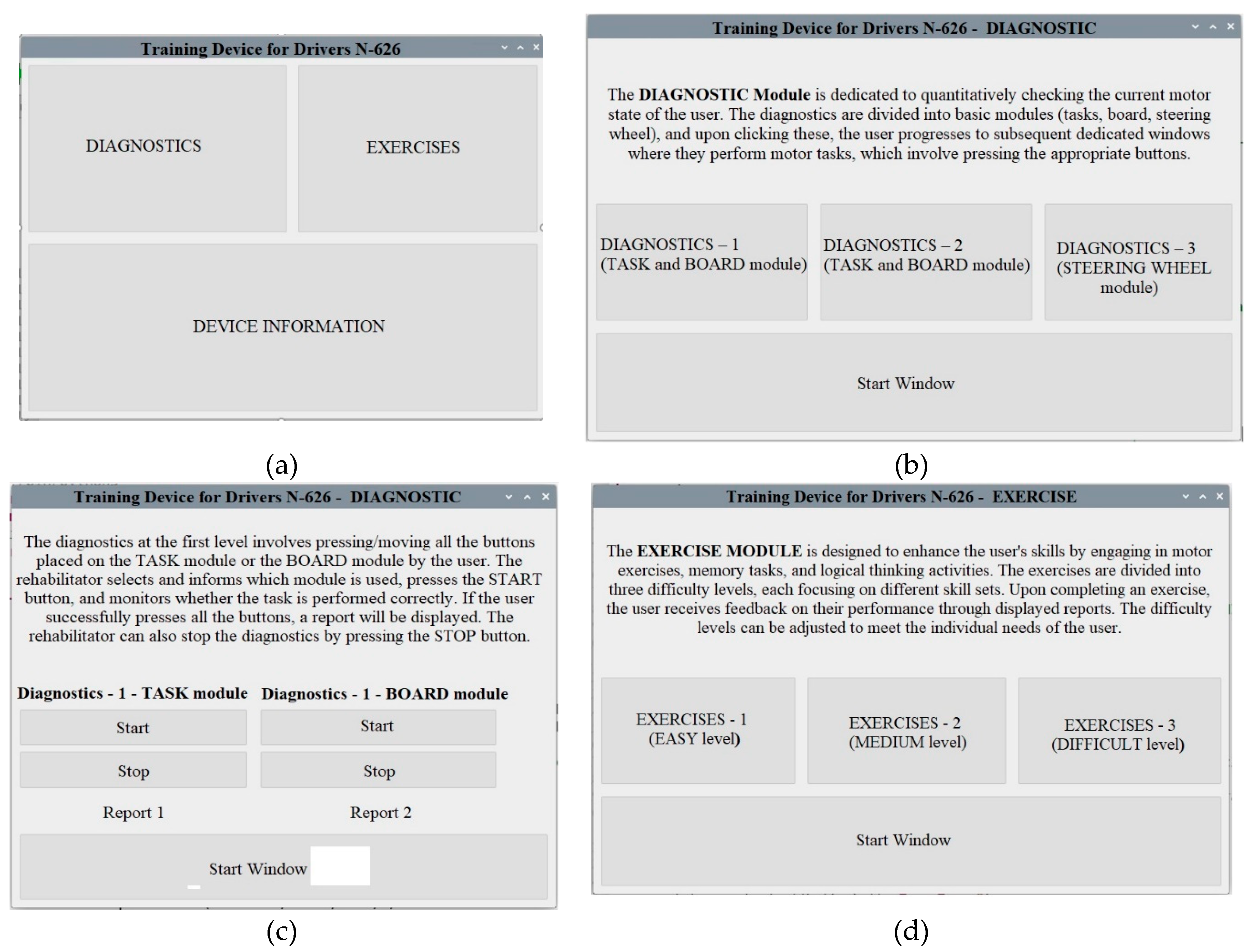 Preprints 153970 g005