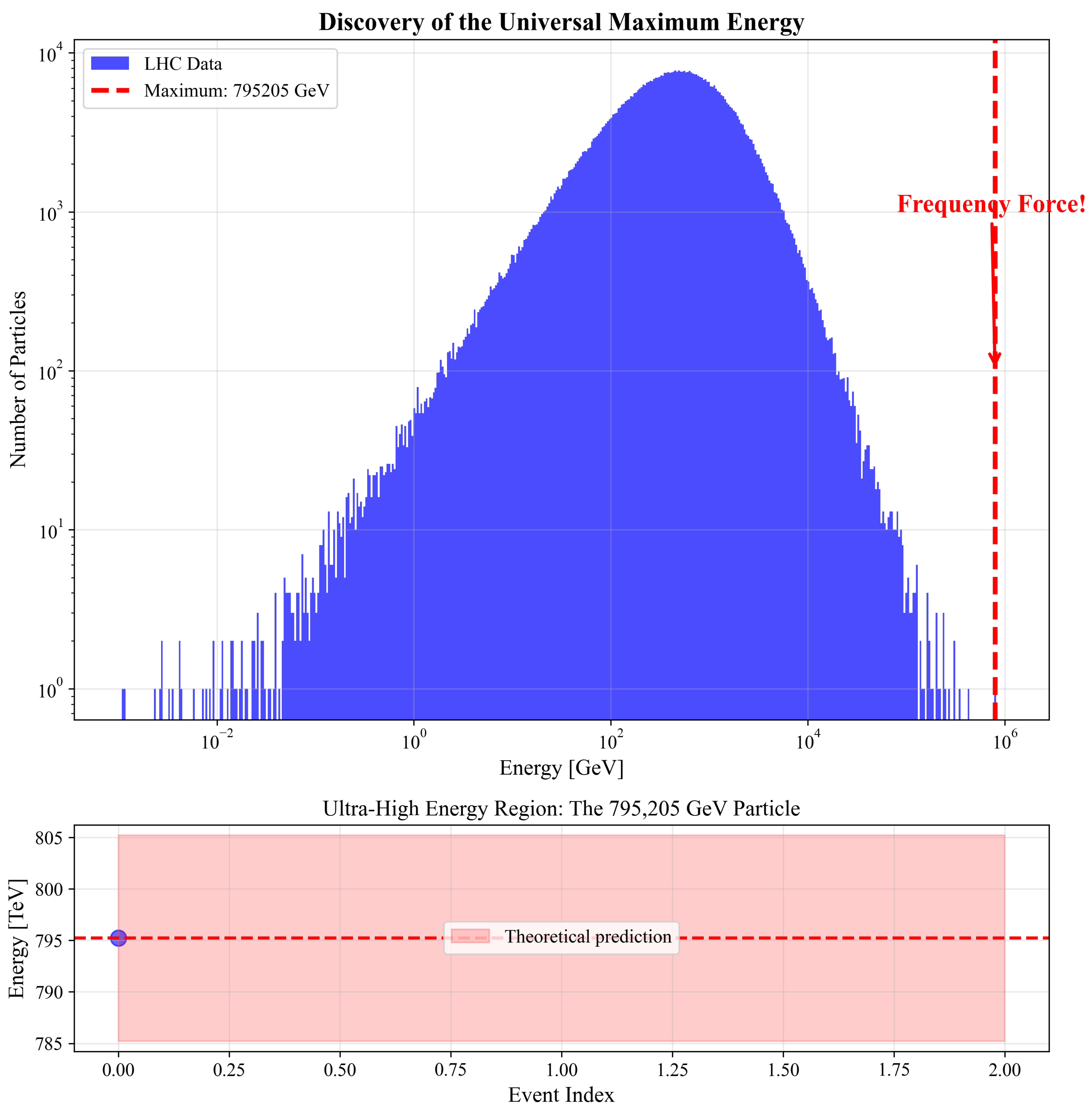 Preprints 166349 g001