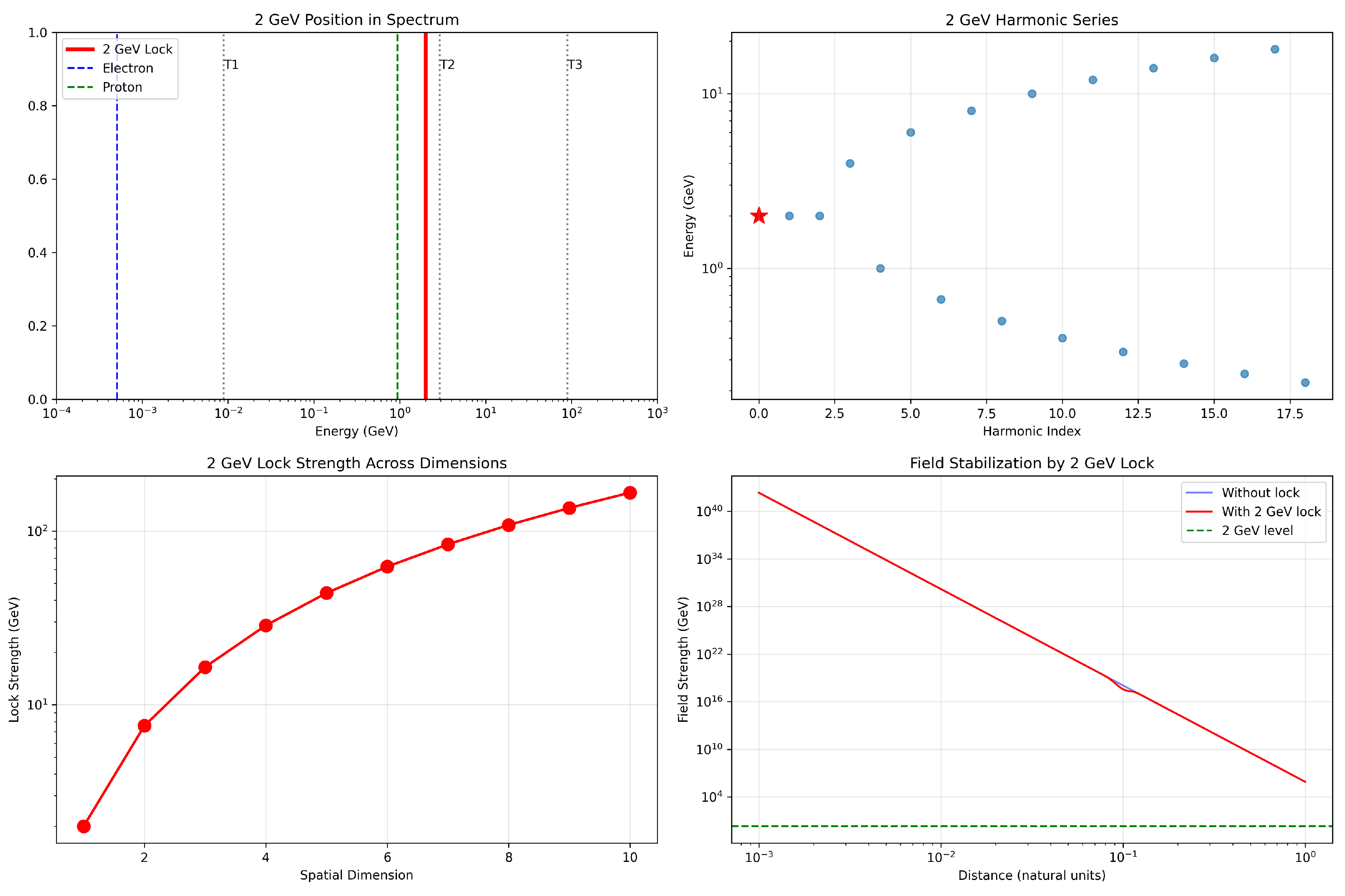 Preprints 166349 g002