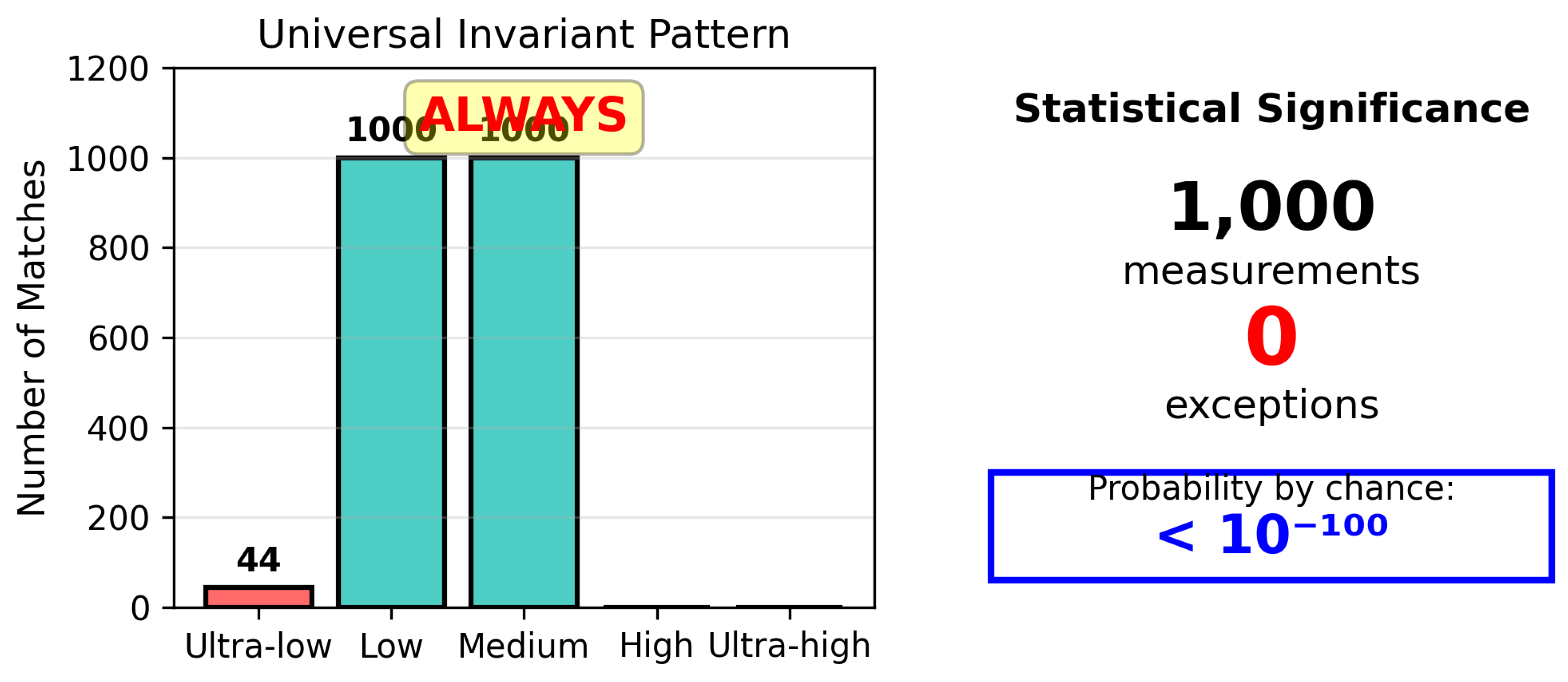 Preprints 166349 g004