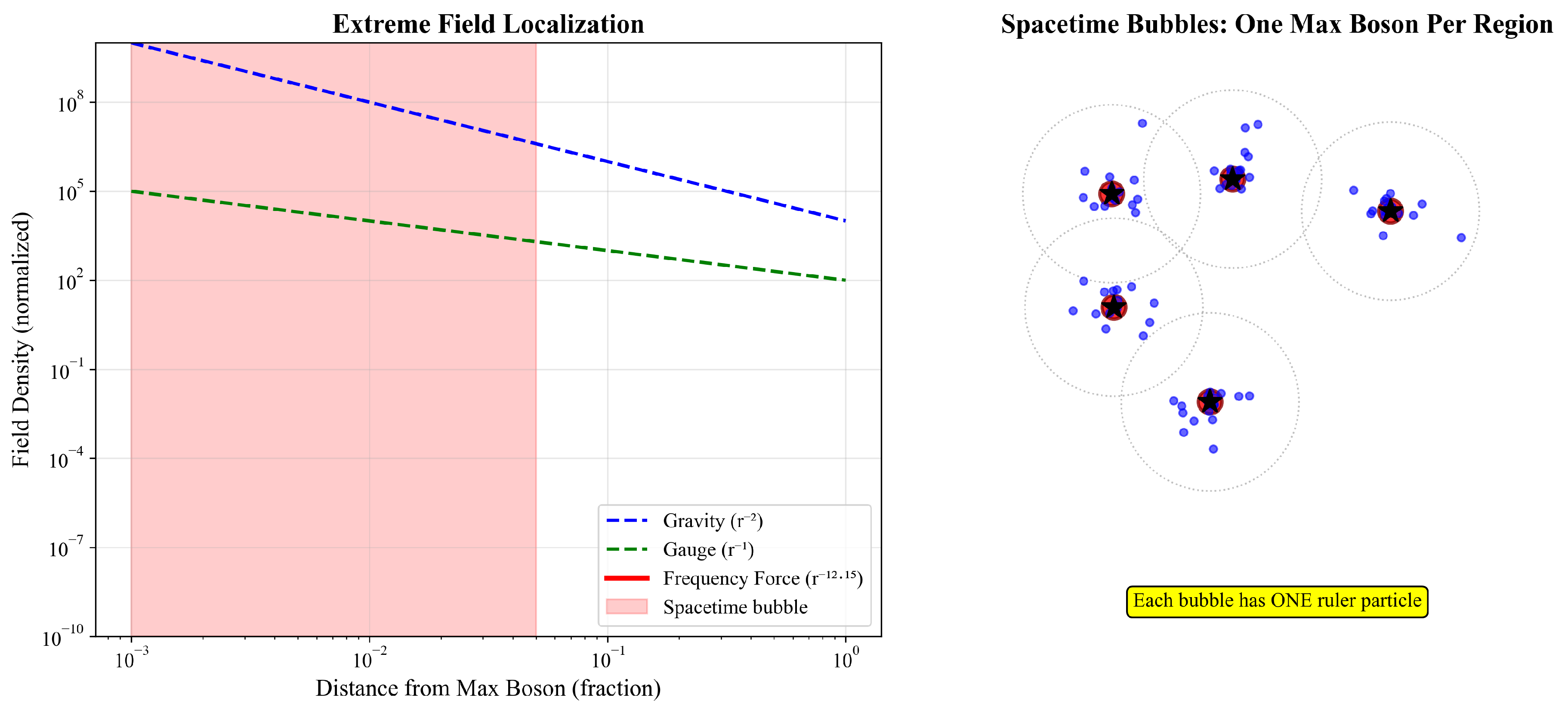 Preprints 166349 g005