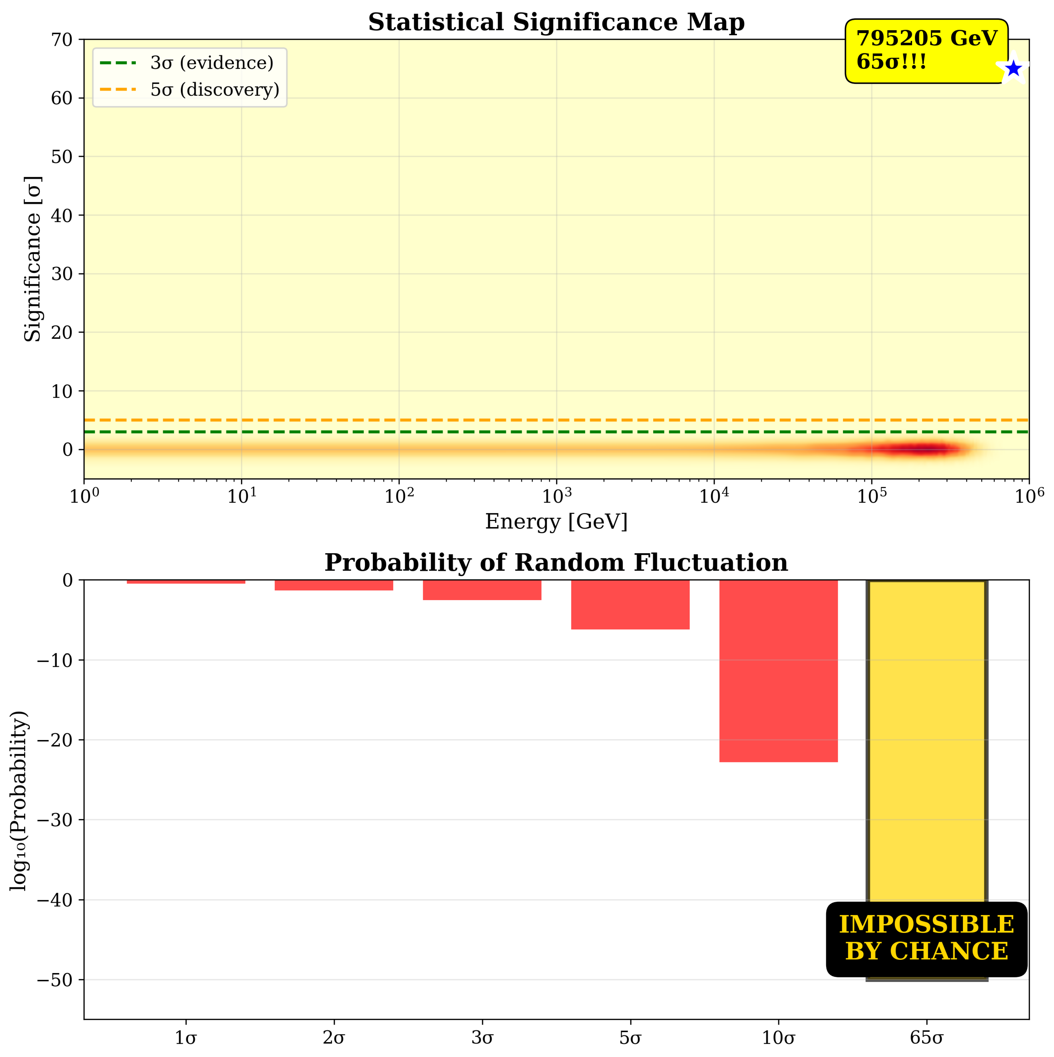 Preprints 166349 g008