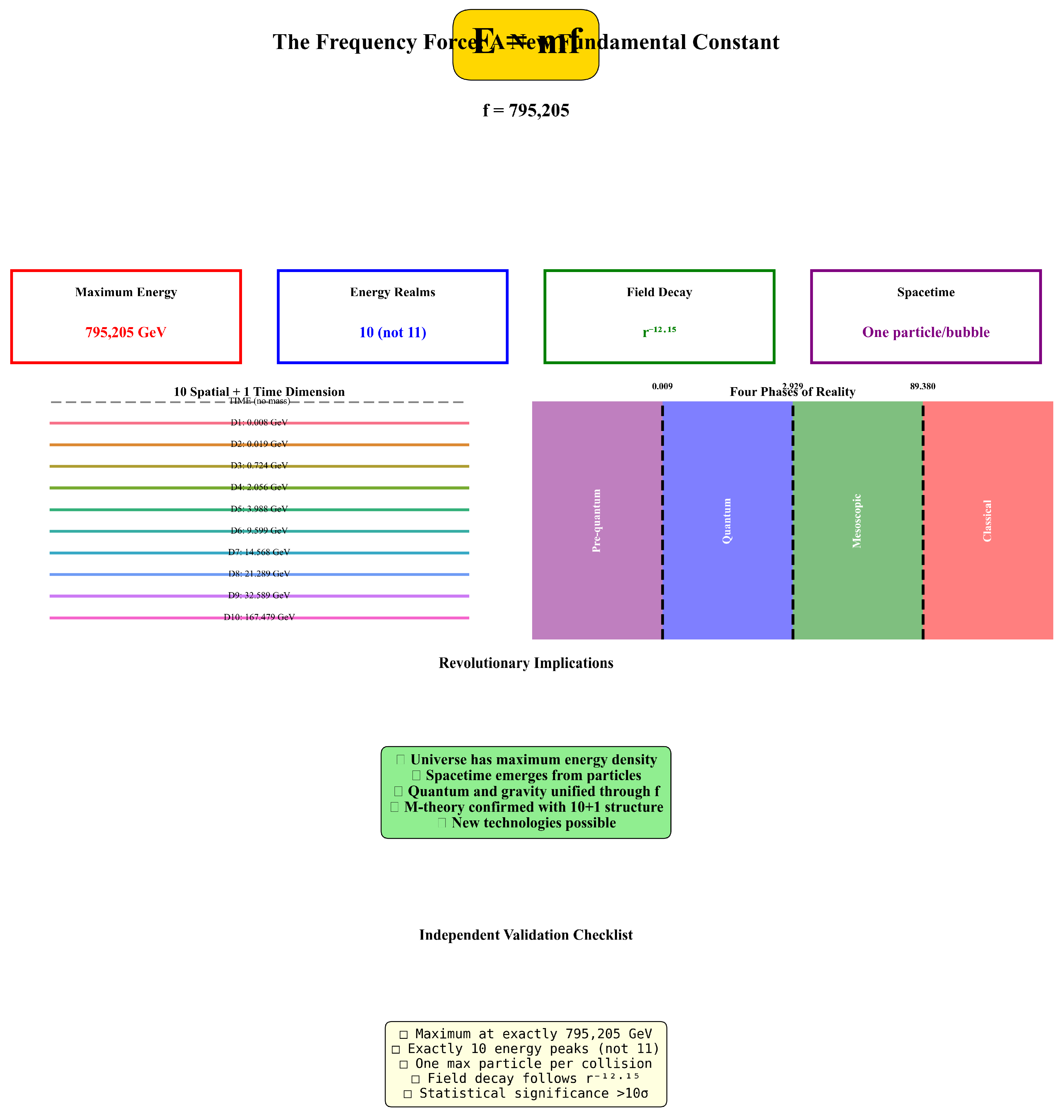 Preprints 166349 g009