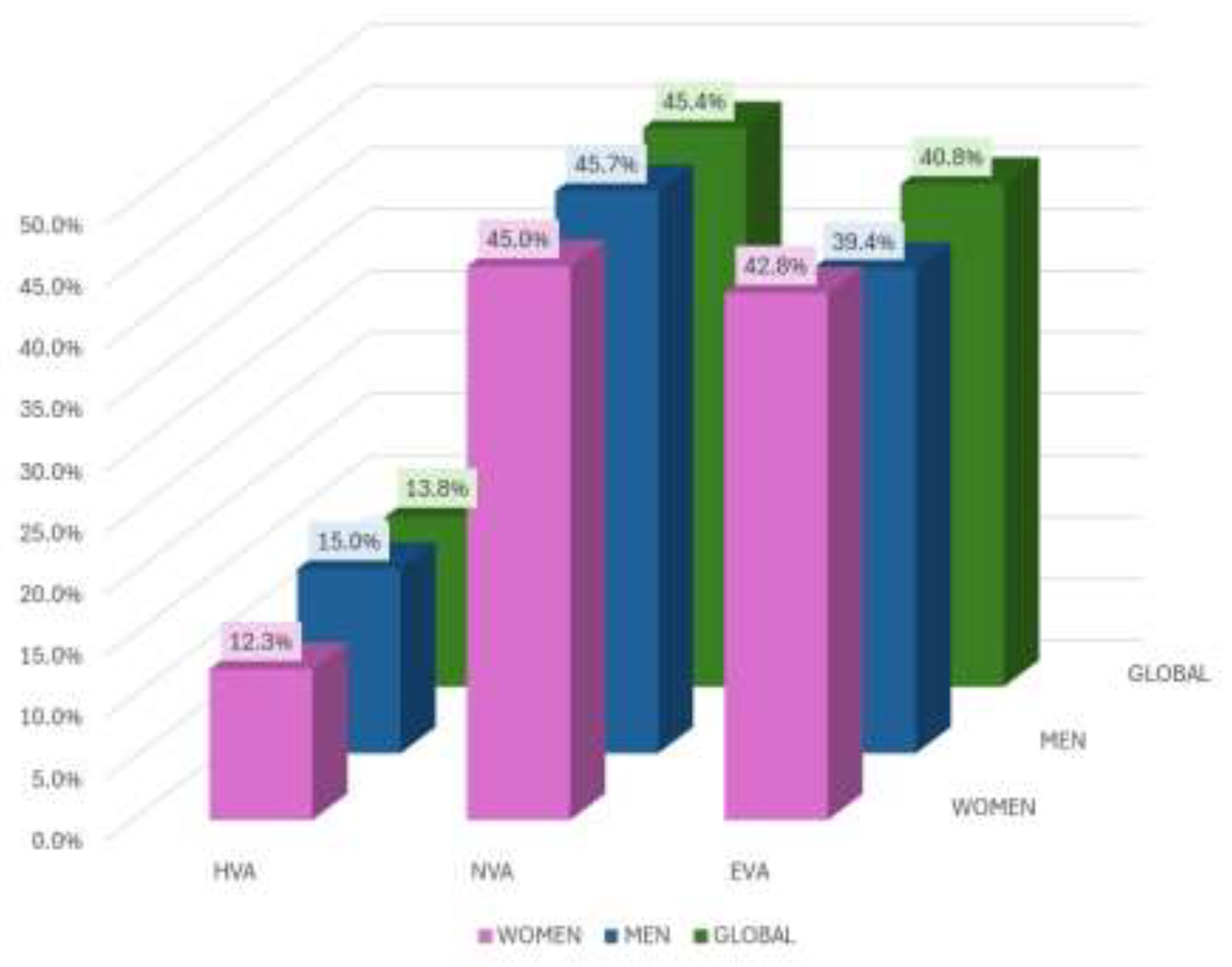 Preprints 139991 g002
