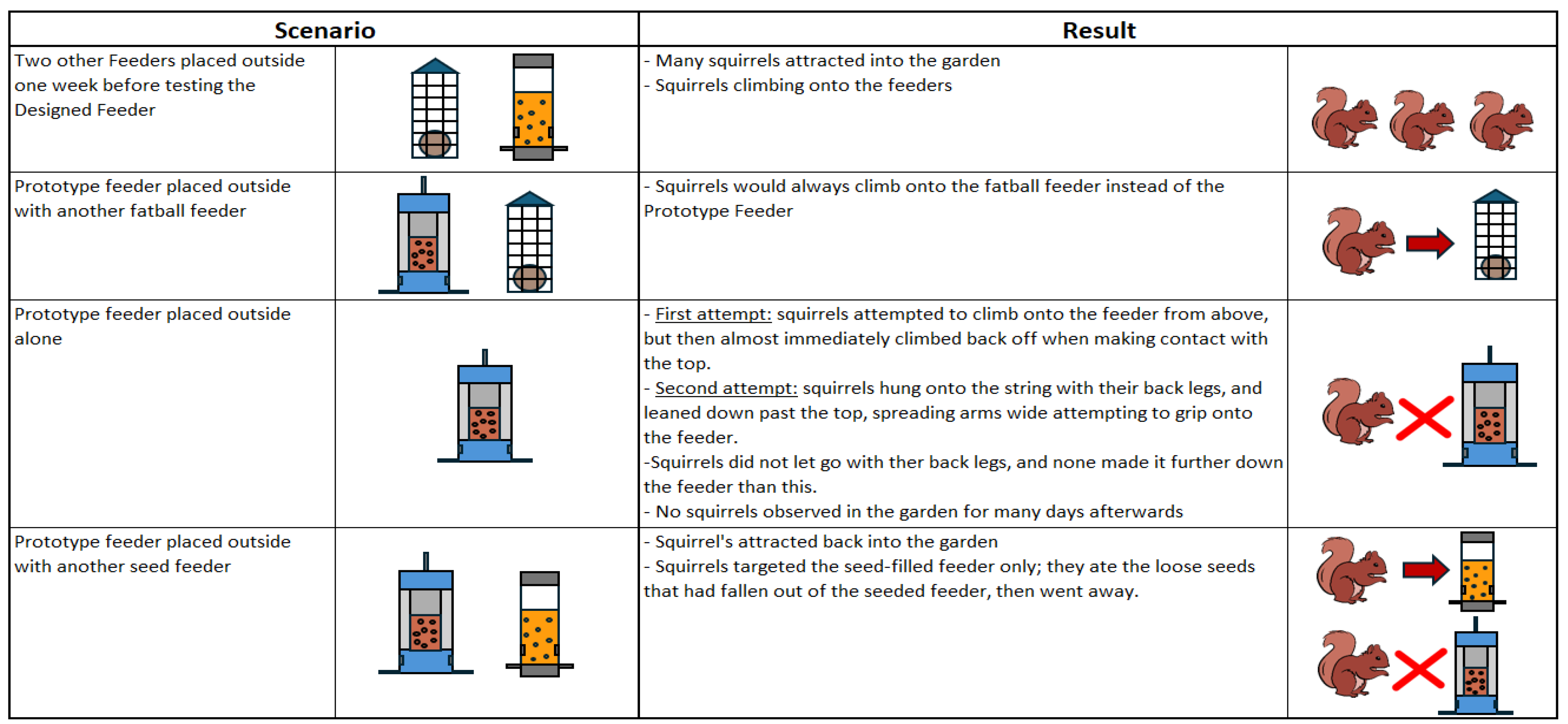 Preprints 193325 g011