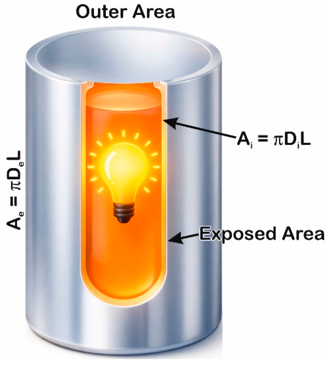 ベル様7.8 Catalyst Design for Photocatalytic CO2 Reduction: Recent Advances