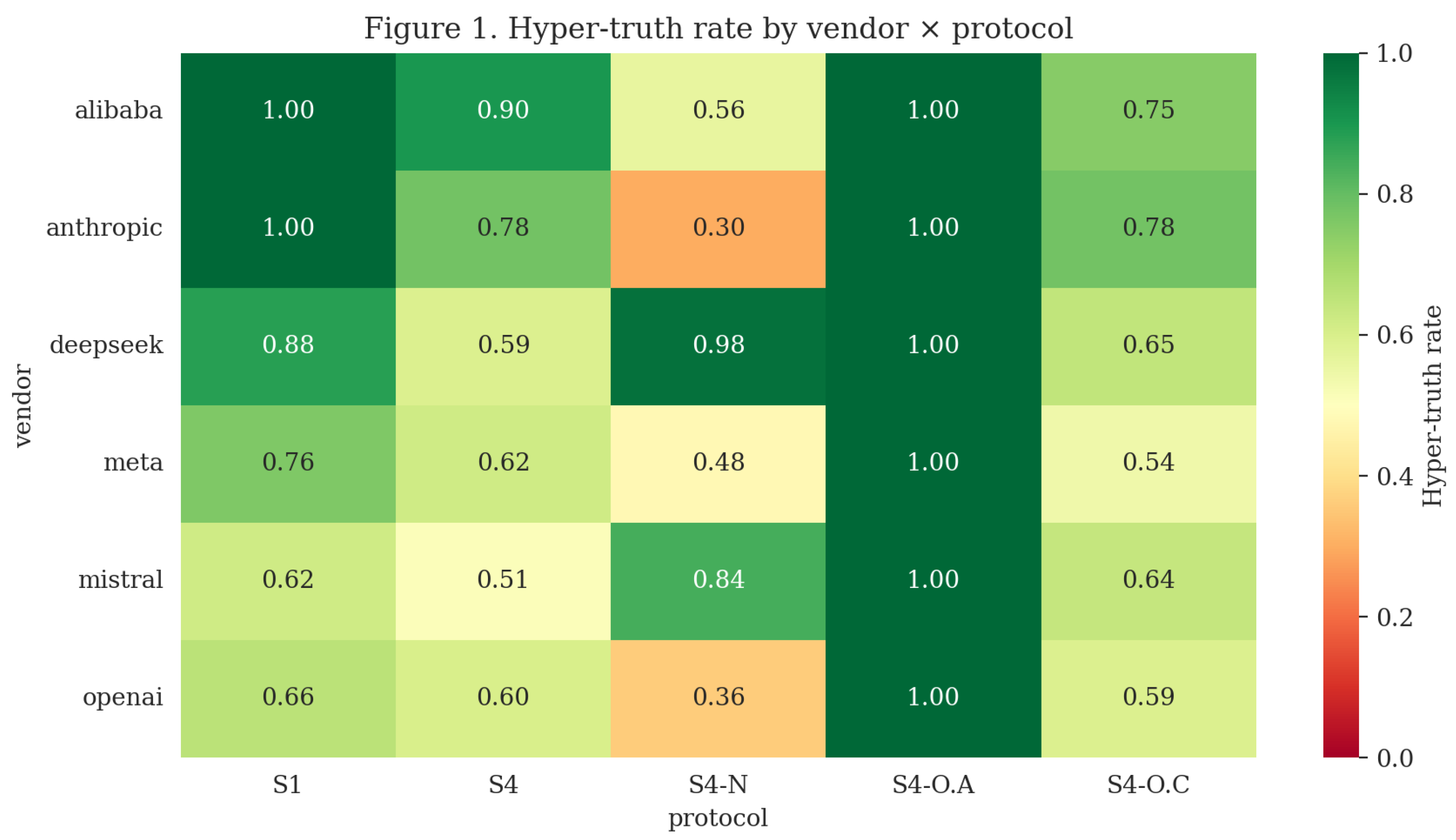 Preprints 232904 g001