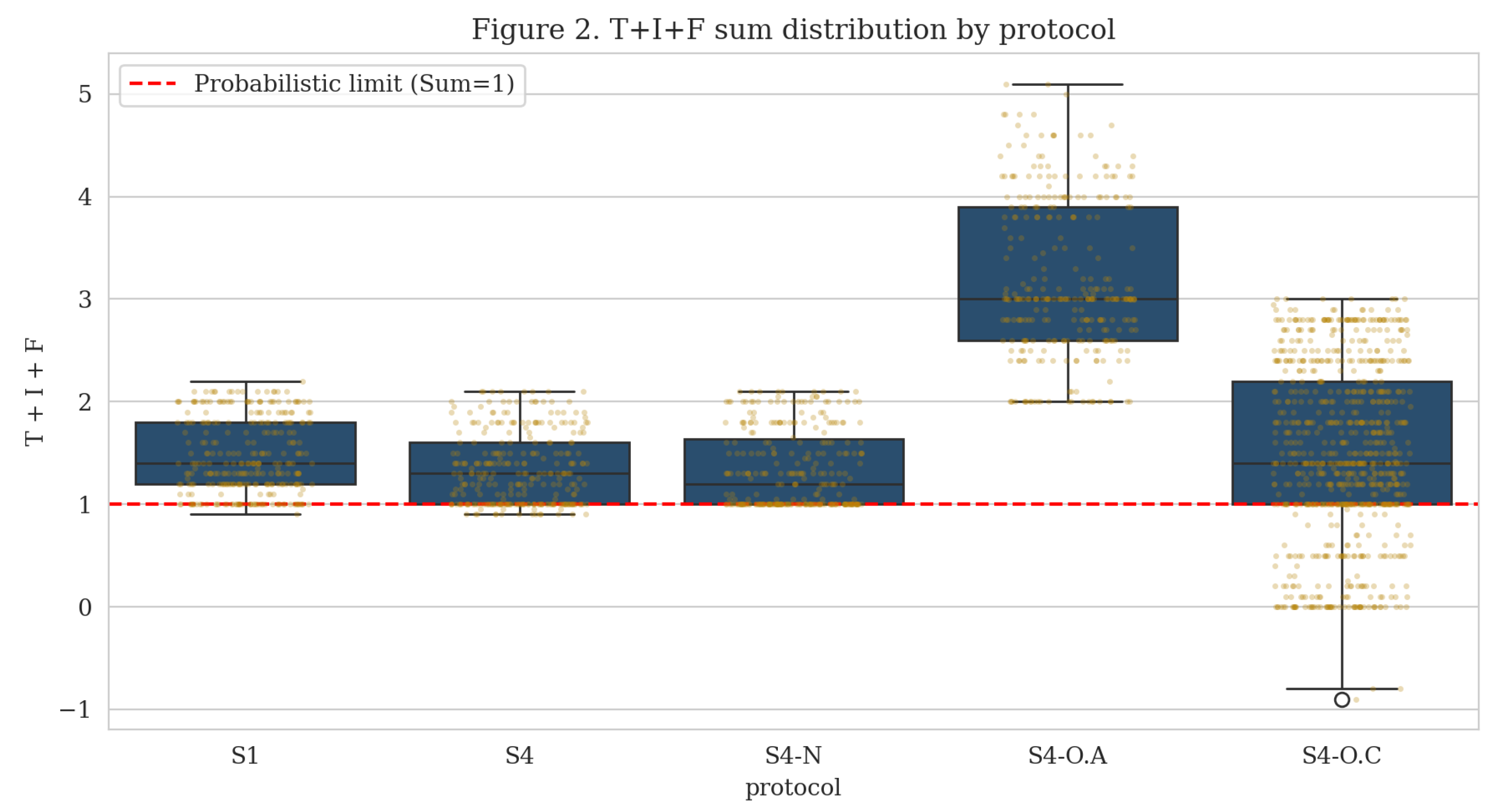 Preprints 232904 g002