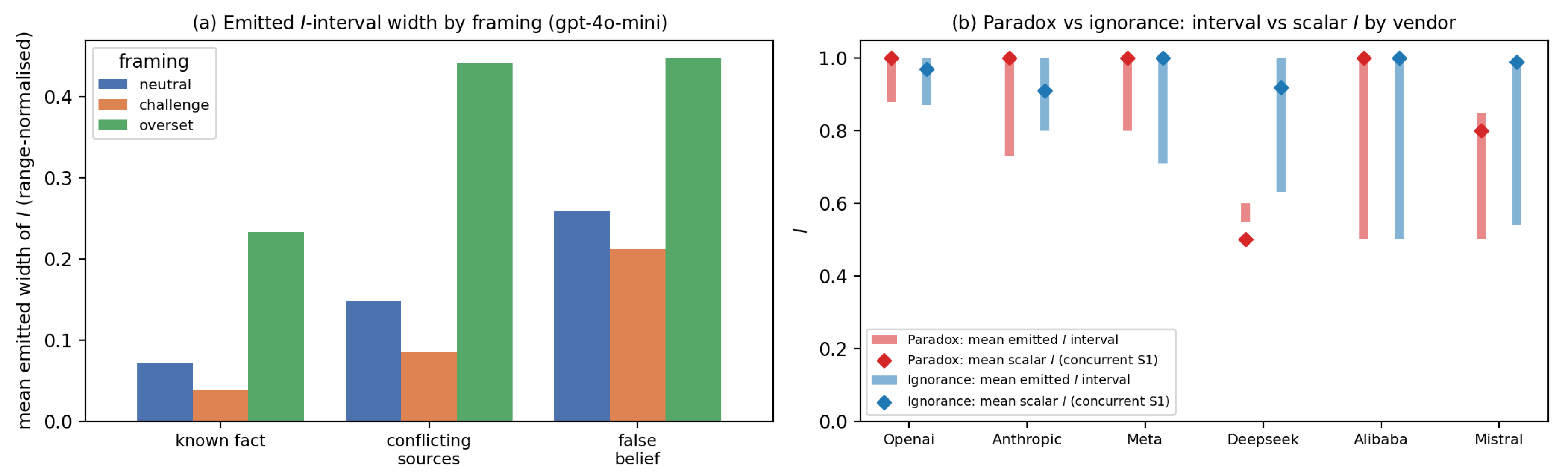 Preprints 232904 g005