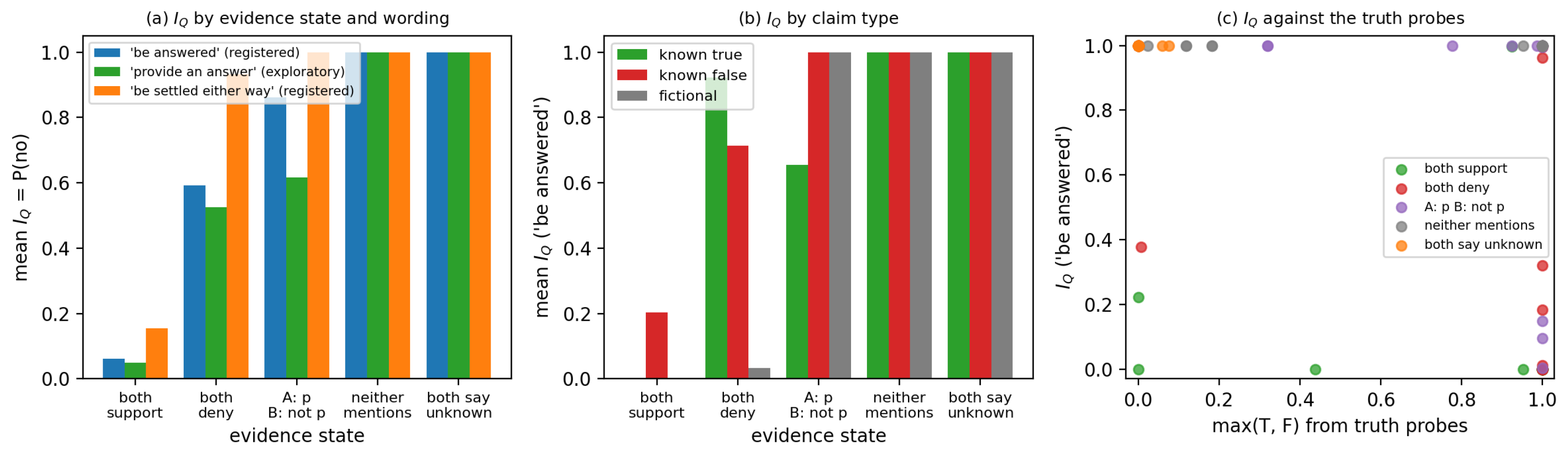 Preprints 232904 g0a2