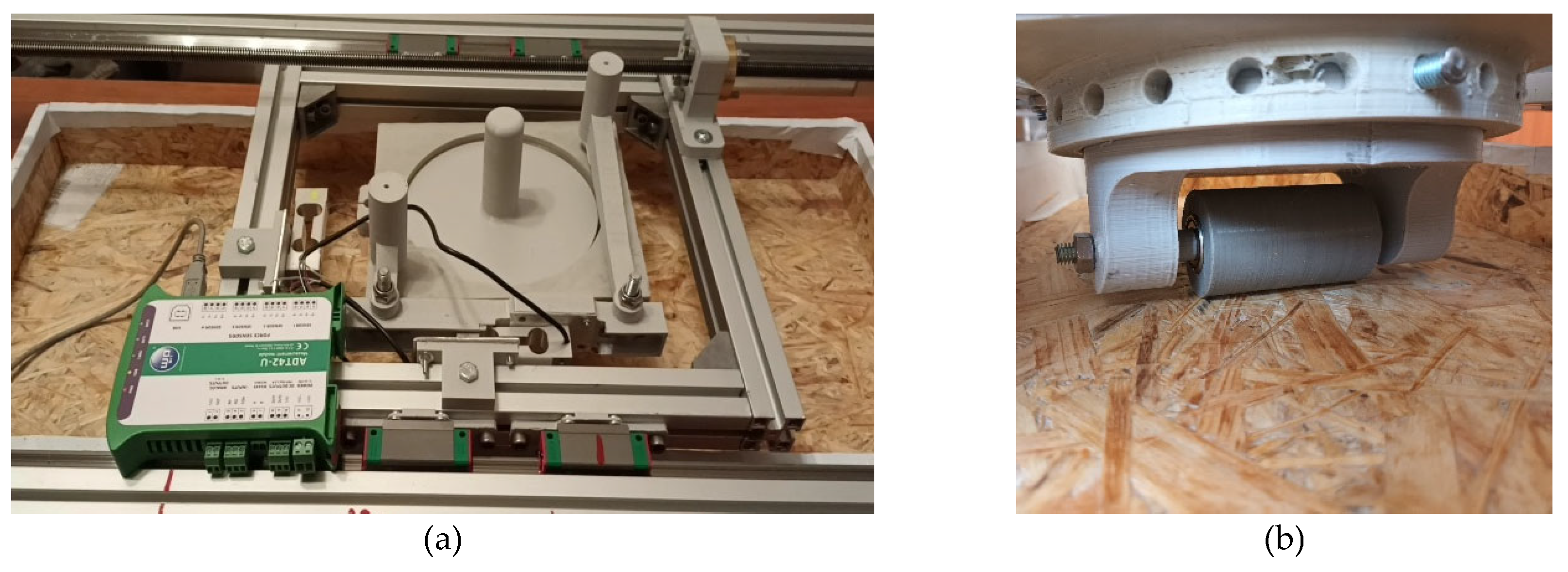 Preprints 230587 g005