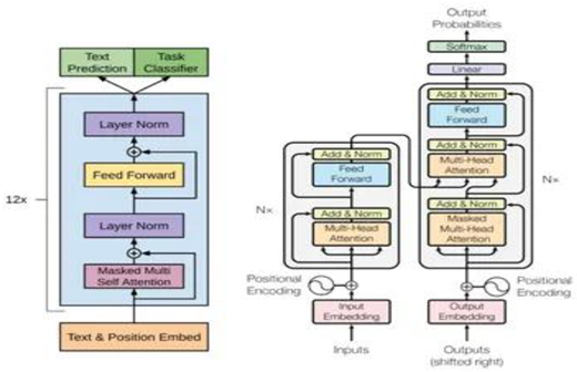 Preprints 168672 i003