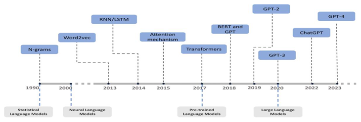 Preprints 168672 i006