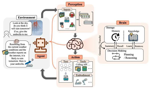 Preprints 168672 i008