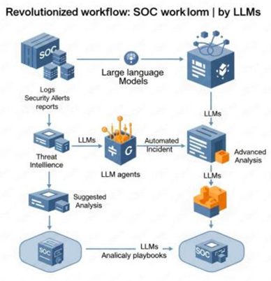 Preprints 168672 i009