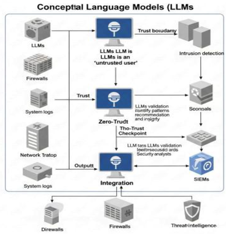Preprints 168672 i011