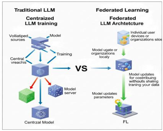 Preprints 168672 i012
