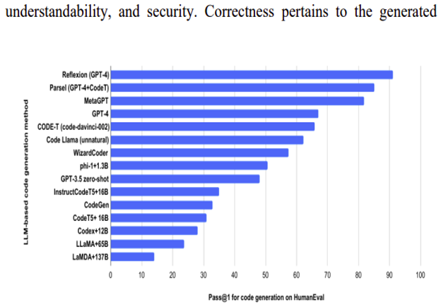 Preprints 168672 i014