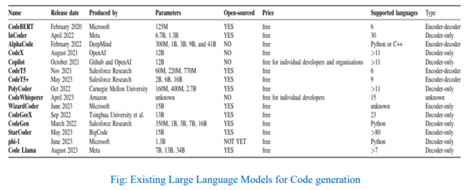 Preprints 168672 i015