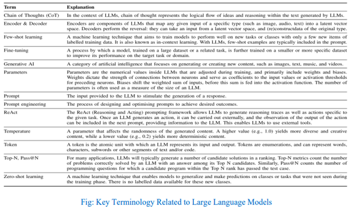 Preprints 168672 i016