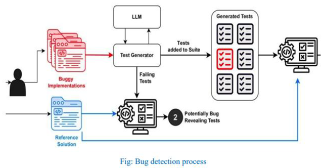 Preprints 168672 i018