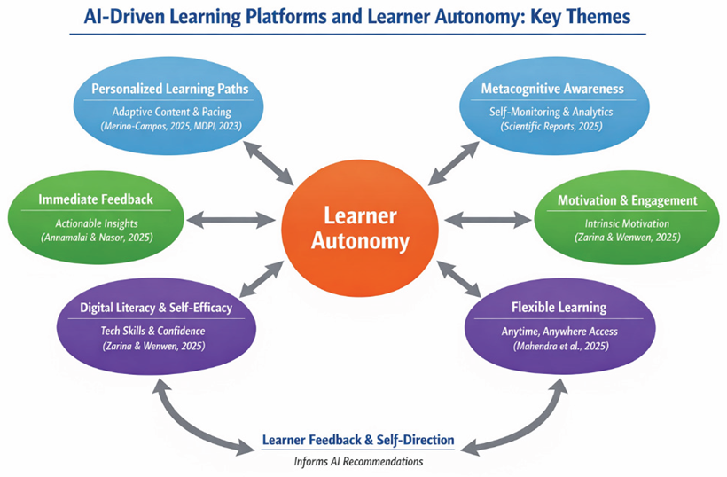 Preprints 192948 i001