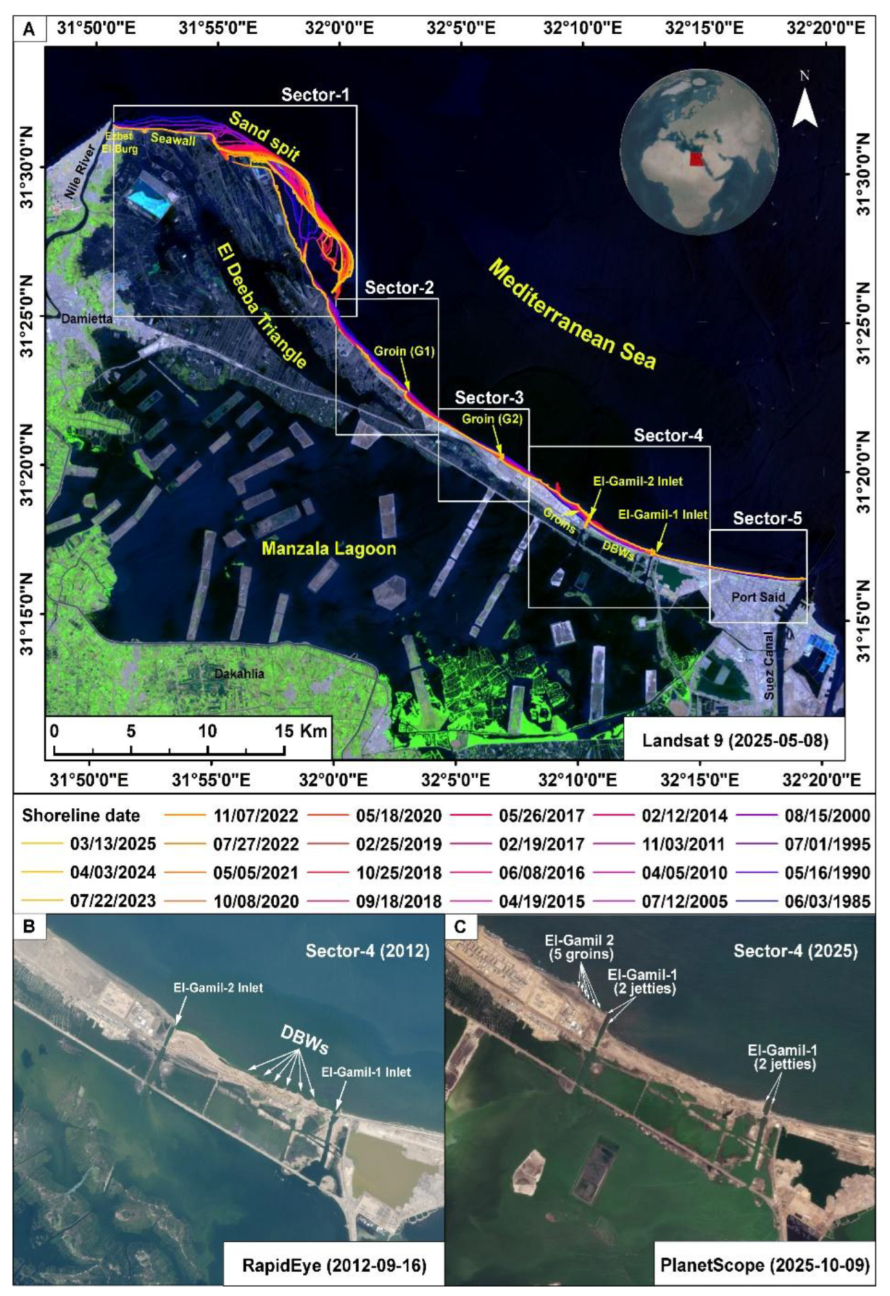 Preprints 188478 g001