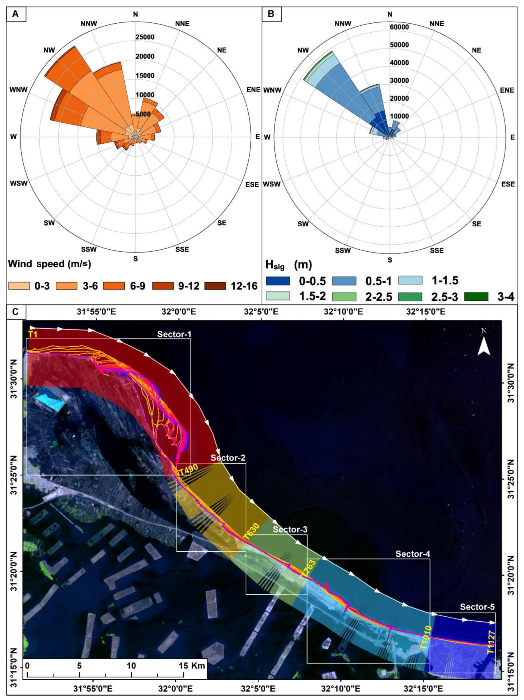 Preprints 188478 g003