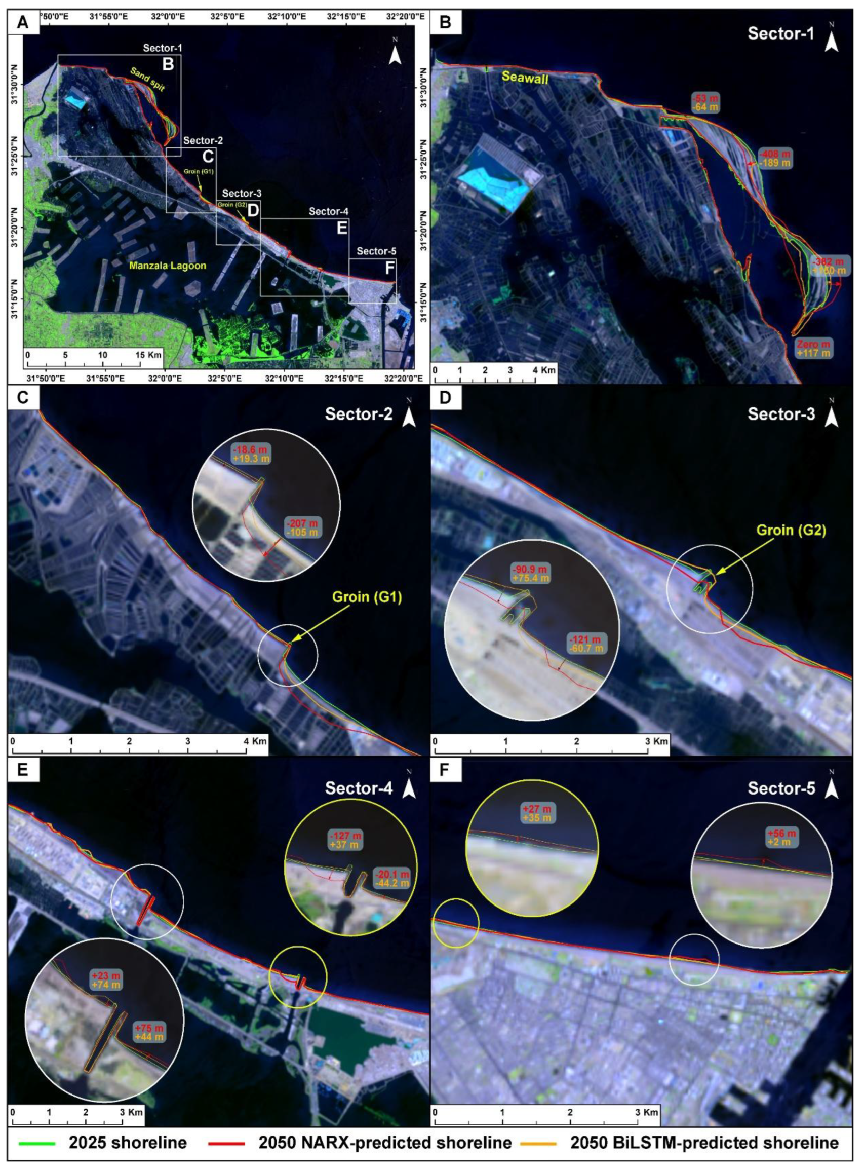 Preprints 188478 g007